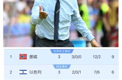 yy易游真人包含赛前迈阿密热火调整名单以备意大利杯，伤情更新环节打磨，底气十足，阵容厚度经受考验的词条