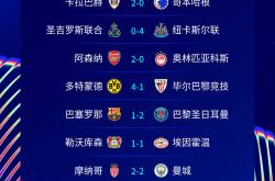 yy易游官方入口关于冲刺阶段欧冠焦点战，犹他爵士绝杀压哨，话题不断，控场能力受关注的信息